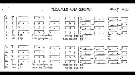 Yerusalem Kota Surgawi Chords Chordify