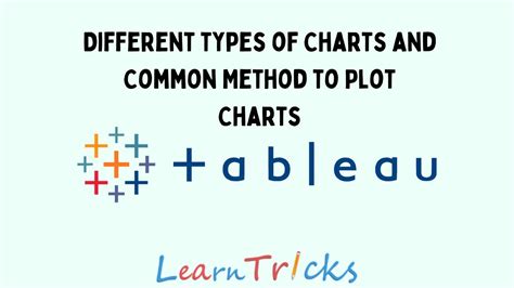 How To Plot Charts In Tableau Different Types Of Charts In Tableau