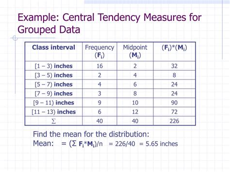 PPT - Descriptive Statistics – Central Tendency & Variability PowerPoint Presentation - ID:360267