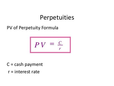 Time Value Of Money