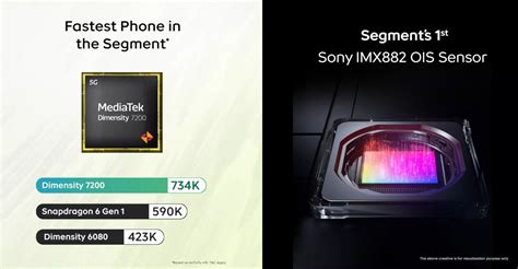 Iqoo Z9 5g Teased To Feature Dimensity 7200 And Imx882 Ois Sensor Ahead Of India Launch