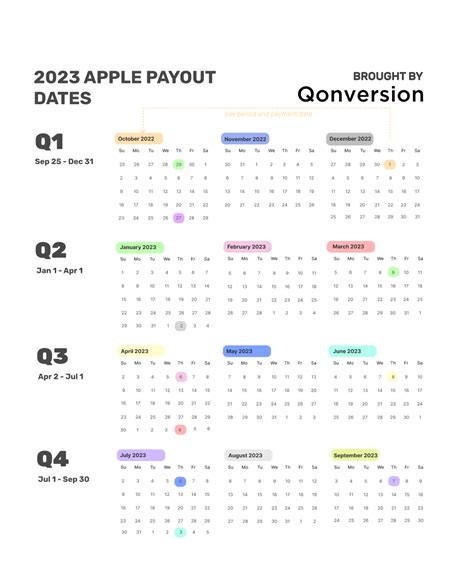 Apple Settlement Payment Calendar Lanni Modesta