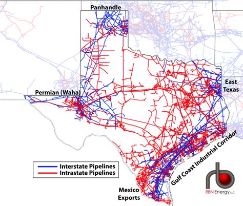 Floodin Down In Texas The History Of Texas S Gas Pipelines And Why It Matters Today Rbn Energy