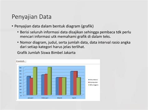 Ppt Modul 2 Penyajian Data Powerpoint Presentation Free Download