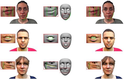 Automated Blendshape Personalization For Faithful Face Animations Using