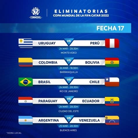 Resultados Fecha 17 Del Eliminatorio Conmebol Rumbo A Catar 2022 2025 Elyex