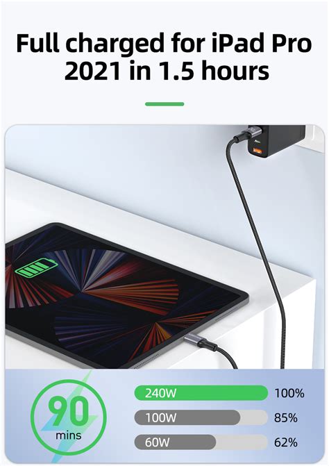 Rocoren W Usb Type C To Usb C Cable Pd W A Fast Charging