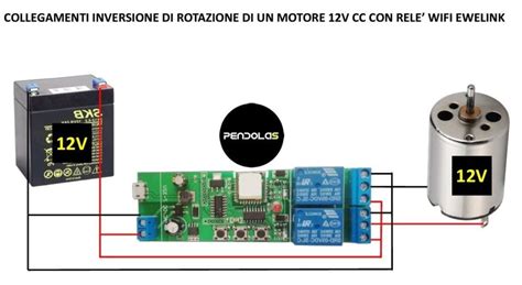 Inversione Di Marcia Di Un Motore A Corrente Continua Con EWelink