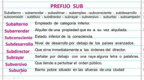 Explorando El Prefijo Macro Ejemplos Y Significado