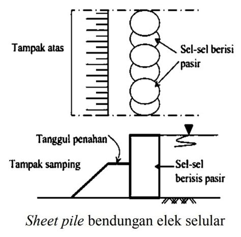 Mengenal Atap Alderon Jenis Dan Kelebihannya Untuk Bangunan Hot Sex