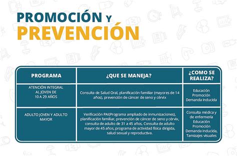 Promoción Y Prevención Universidad De Nariño