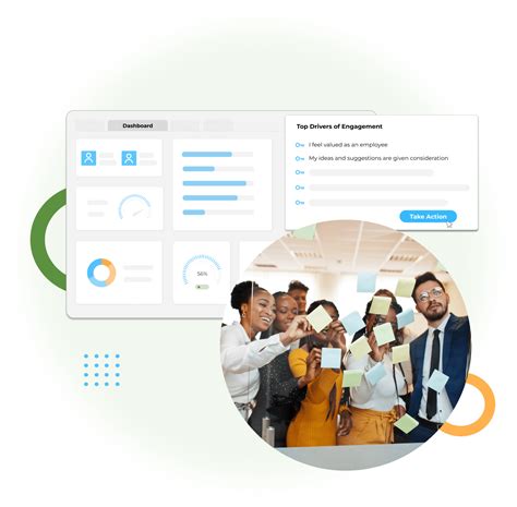 2025 Employee Engagement Report | People Element