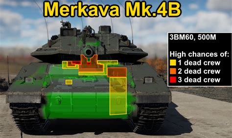 I am surprised no one has displayed Merkava Mk.4B - so here's a protection analysis + crew ...