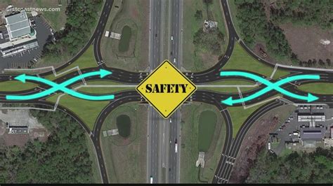 Jacksonville S First Diverging Diamond Traffic Pattern Opens Monday