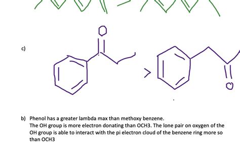 How Can You Use Uv Spectroscopy To Distinguish Between The Compounds In Each Of The Following