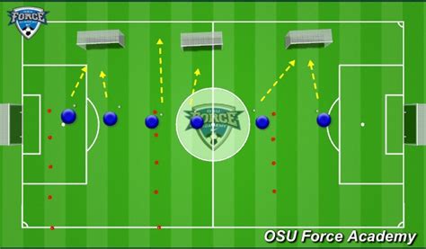 Footballsoccer Fun Game Technical Coerverindividual Skills