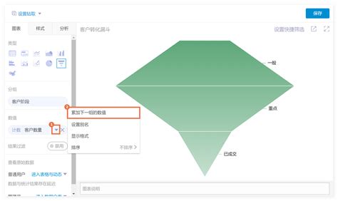 在线漏斗图工具 漏斗图怎么画 在线快速制作漏斗图的图表工具 伙伴云