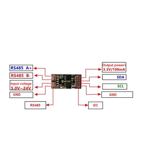 Taidacent Ldo High Voltage Esd Rs To I C Plc Smbus Modbus Pmbus