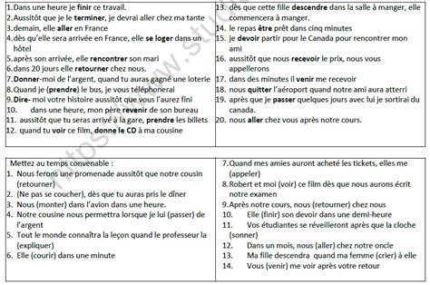 Cbse Class 10 French Futur Antérieur Worksheet