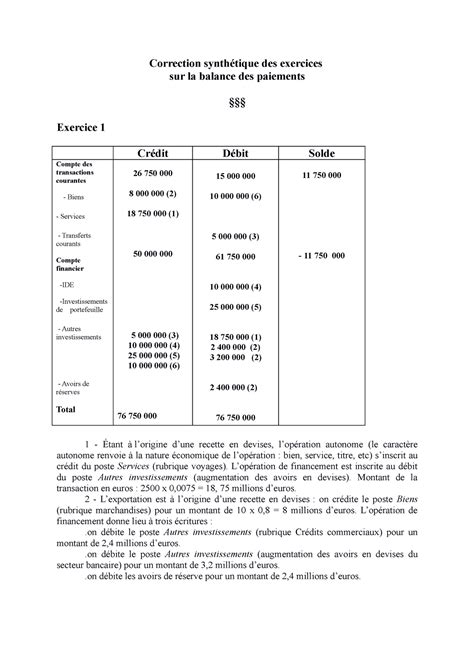 Balance Des Paiements Corrig Correction Synth Tique Des Exercices