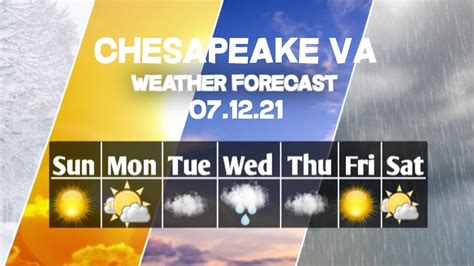 Weather Forecast Chesapeake Virginia Chesapeake Weather Forecast 0712