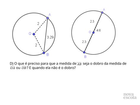 Círculo E Circunferência Elementos Planos De Aula Plano De Aula