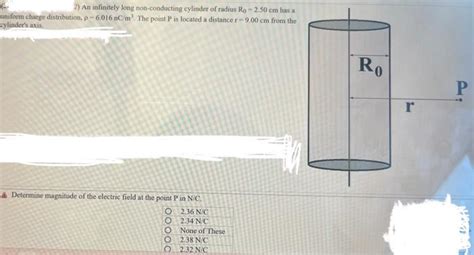 Solved An Infinitely Long Non Conducting Cylinder Of Chegg