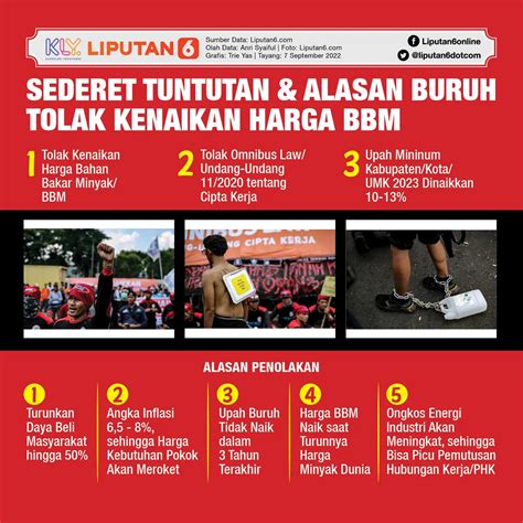 Muncul Isu Bbm Pertalite Dihapus Pertamina Bilang Begini Bisnis