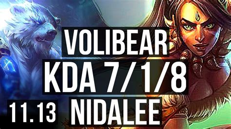 Volibear Vs Nidalee Jungle Rank Voli Rank Godlike