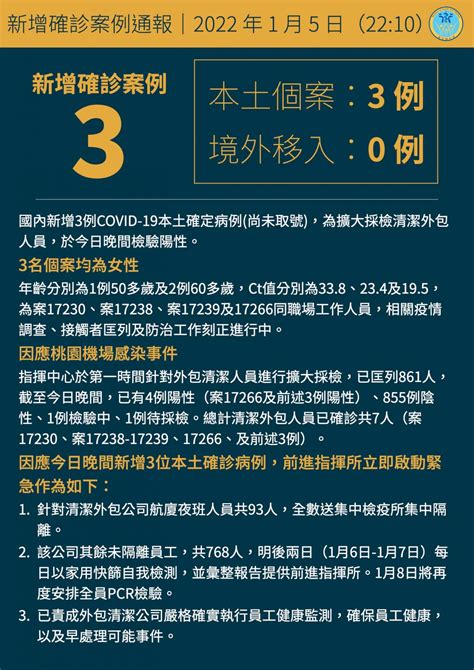 桃機再增3清潔員確診累計8人染疫 夜班清潔員全數送集中檢疫 新聞 Rti 中央廣播電臺