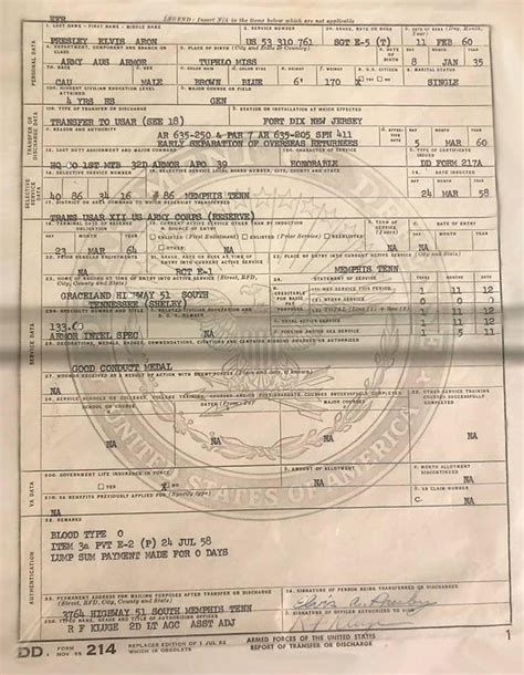 Beginning The VA Claim Process First Steps DD214