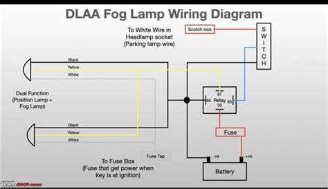 Diy Tata Nexon Gets Led Fog Lamps Installed Without Cutting Any Wires