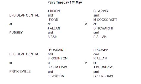 Bradford Sunday School Billiards Individual Merit And Pairs