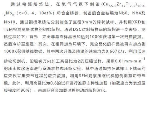 Cu Zr Ti基非晶合金中微量nb添加诱发的微观结构演化以及剪切带增殖 非晶中国