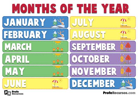 Meses Del Año En Español Vocabulario De Dias Y Meses Del Ano En