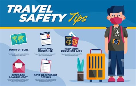 Premium Vector Travel Safety Tips Poster