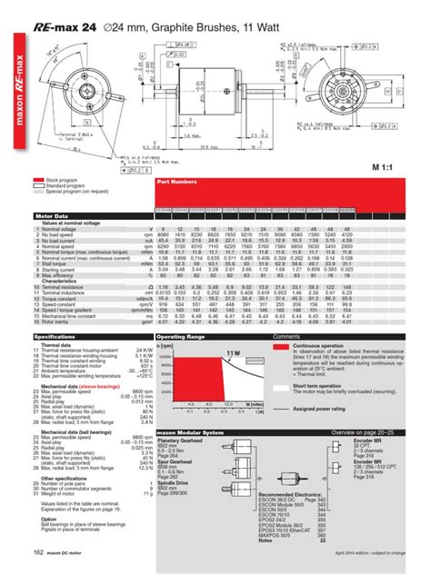 Motores Maxon 2017 | Download Free PDF | Electric Motor | Electromagnetism