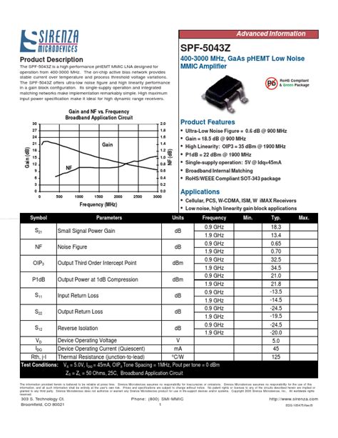 Spf Z Datasheet Amplifier Equivalent Sirenza Microdevices