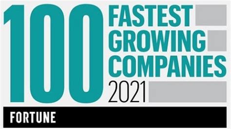 Medifast Named To Fortune S 2021 Fastest Growing Companies List Citybiz