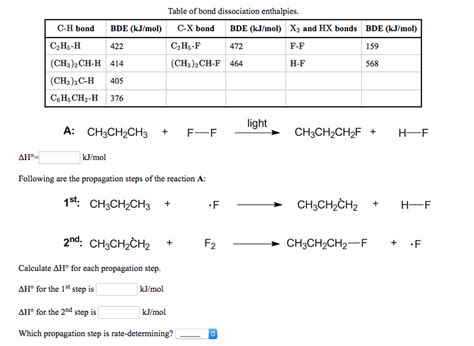 Bond Dissociation Energy Calculator Calculatorvgw