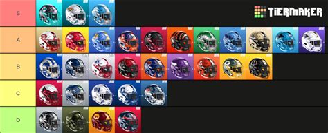 Redesigned Nfl Helmets Tier List Community Rankings Tiermaker