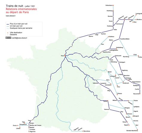 Trains de nuits internationaux au départ de Paris en 1981