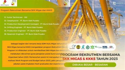 Lowongan Kerja Besar Besaran Bersama SKK Migas Dan KKKS Dibuka Hingga