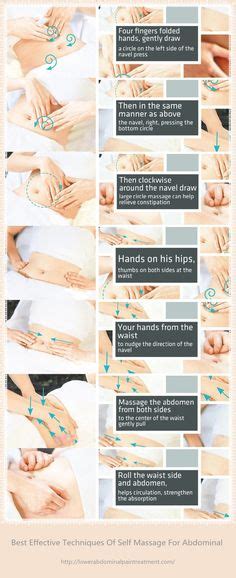 Abdominal Massage Specific Step By Step Written Out Lymphatic Massage