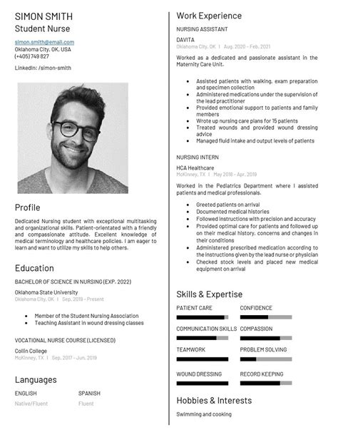 Good Nursing Resume Sample