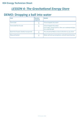 New Aqa The Gravitational Energy Store Ks4 Gcse Physics Lesson Teaching Resources