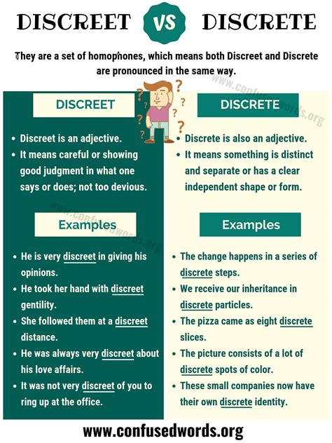 Discreet vs. Discrete: How to Use Discrete vs. Discreet in Sentences - Confused Words