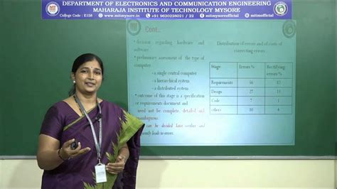 Design Of Rts General Introduction Sem Ece M S Youtube