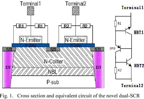 Figure From A Novel Dual Scr Esd Protection Structure In M Sige