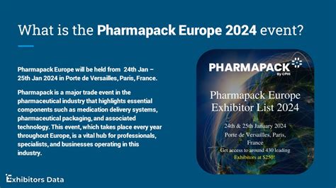 Ppt Pharmapack Europe Exhibitor List Powerpoint Presentation